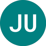 Logo of Jpm Us Eq Pi A (JEIA).