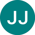 Logo of Jpmorgan Japanese Invest... (JFJ).