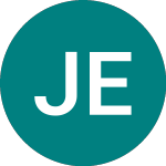 Logo of Jpm Erei Ucits (JREE).