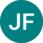 Logo of Jupiter Fund Management (JUP).