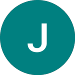 Logo of Just (JUST).