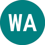 Logo of Wt Aluminium 2x (LALU).