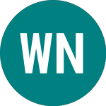 Logo of Wt Nickel 2x (LNIK).