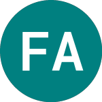 Logo of Frk Meta Etf (METE).