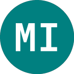 Logo of M&G Income Investment (MIV).