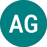 Logo of Am Gv Bond G Hd (MTHG).