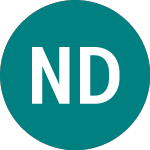 Logo of Nipson Digital Printing Systems (NDP).