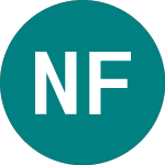 Logo of Northern Foods (NFDS).