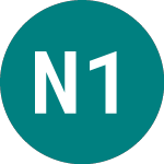 Logo of Next 15 (NFG).