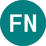 Logo of Ft Nxtu (NXTU).