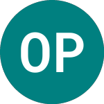 Logo of Ocean Power Technologies (OPT).