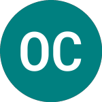 Logo of ORA Capital (ORA).