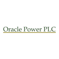 Logo of Oracle Power (ORCP).