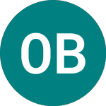 Logo of Ovoca Bio (OVB).