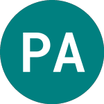Logo of  (PAHC).