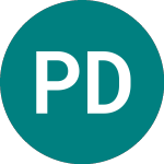 Logo of  (PDX).