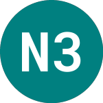 Logo of Nat.grp 32 (PE83).