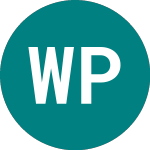 Logo of Wt Physica Gold (PHAU).