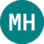 Logo of Mitsu Hc Cap.25 (PI08).