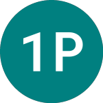 Logo of 1x Pltr (PLT1).