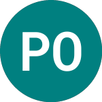 Logo of Premier Oil21 (PMO1).