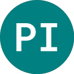 Logo of Polarean Imaging (POLX).