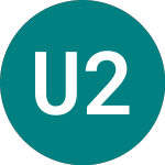 Logo of Ukraine 29 R (PT56).