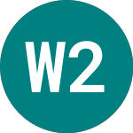 Logo of Westpac 25 (PW41).