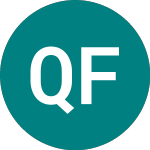 Logo of Quadrise Fuels (QFI).