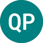 Logo of  (QHIZ).