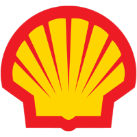 Shell Dividends - RDSA
