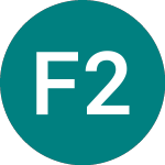 Logo of Fed.rep.n. 29 S (RE85).
