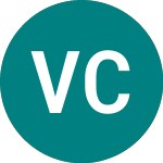 Logo of Ve Circular Etf (REUS).