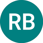 Logo of Revolution Beauty (REVB).
