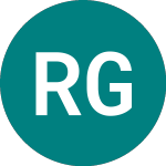 Logo of Real Good Food (RGD).
