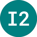 Logo of Inter-amer 27 (RH40).