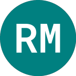 Logo of Rusina Mining Nl (RMLA).