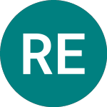 Logo of Robo Etf (eur) (ROBE).