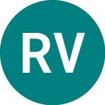 Logo of Russell Value (RUSV).