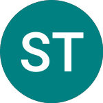 Logo of Secure Trust Bank (STB).