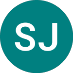 Logo of Sus Jpan Eur Hd (SUJS).