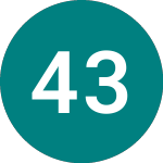 Logo of 4 3/8% Tg 28 (TE28).