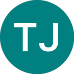 Logo of Tcicetf J Eur (TECC).
