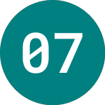 Logo of 0 7/8% Gr 33 (TG33).