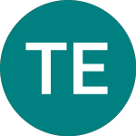 Logo of Transglobe Energy (TGL).