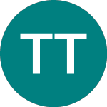 Logo of  (TPST).