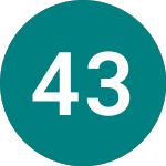 Logo of 4 3/4% Tr 43 (TR43).