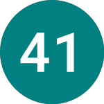 Logo of 4 1/8% Tr 29 (TS29).