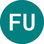 Logo of Ft Uigb (UIGB).