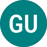 Logo of Greencoat Uk Wind (UKW).
